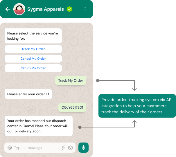 Provide tracking status with Whatsapp marketing sotware