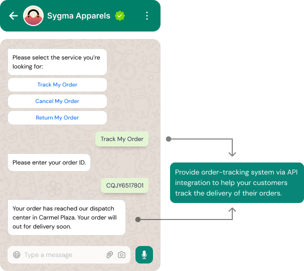 Provide Tracking Status-min Provide tracking status with Whatsapp marketing sotware