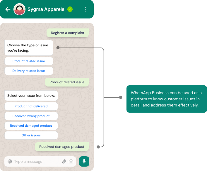 resolve customer issues with Whatsapp marketing software