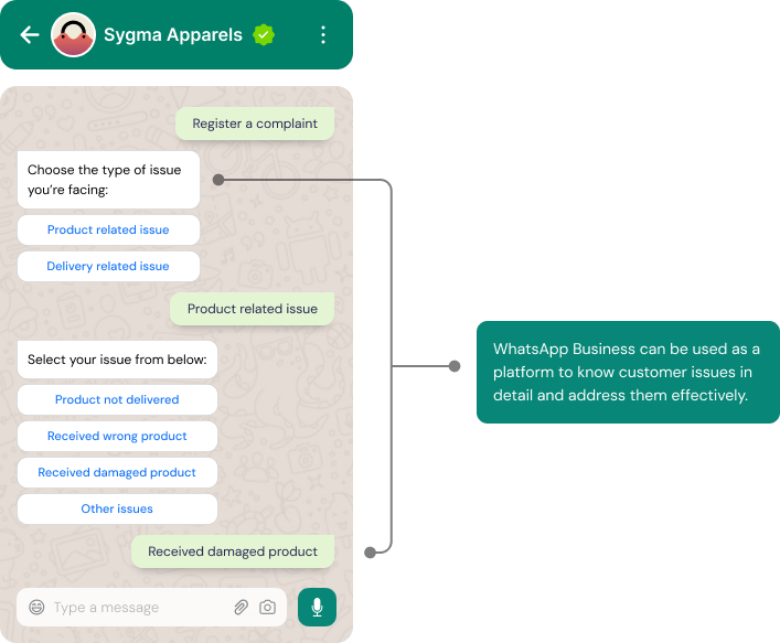 Resolve Customer Issues-min resolve customer issues with Whatsapp marketing software