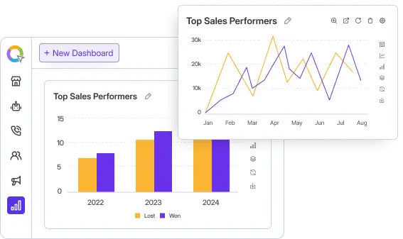 Scales with Your Growth (1) Automate your workflows with custom application development software.