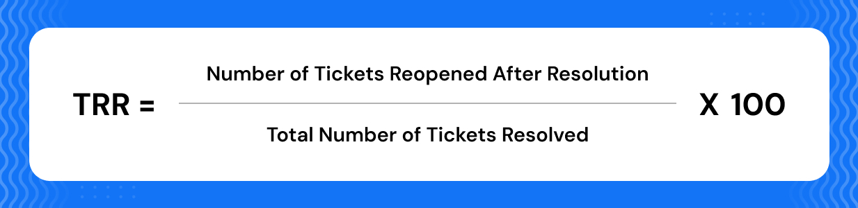Ticket Reopen Rate equation