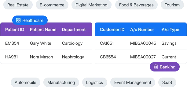 Tailored to Your Business Workflow (1) Customize Your Business Workflow With Custom Application Development Platform