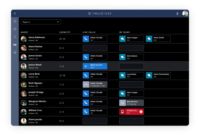 Twilio Flex cloud telephony alternatives