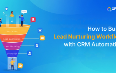 How to Build a Lead Nurturing Workflow with CRM Automation