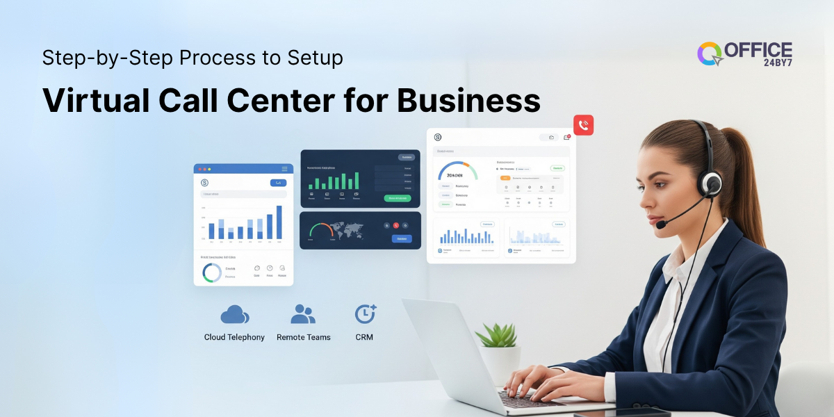 A professional female agent using a headset and laptop in a virtual call center setup, with CRM dashboards, cloud telephony icons, and remote team collaboration visuals. Banner titled “Step-by-Step Process to Setup Virtual Call Center for Business” by Office24by7.