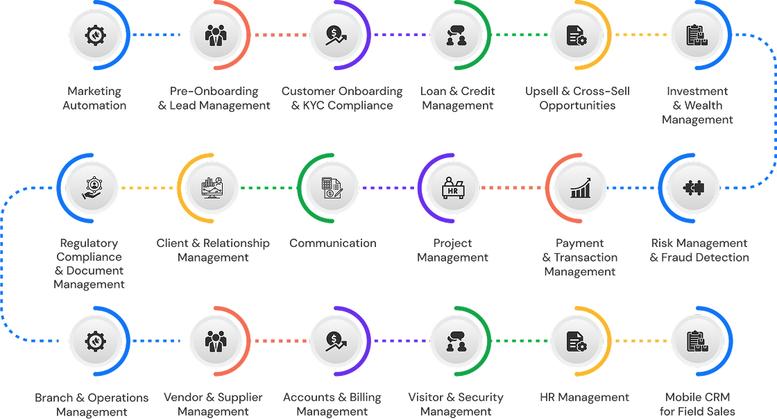 flow-finance-banking