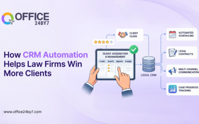 How CRM Automation Helps Law Firms Win More Clients