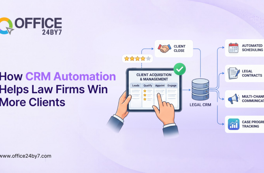 How CRM Automation Helps Law Firms Win More Clients